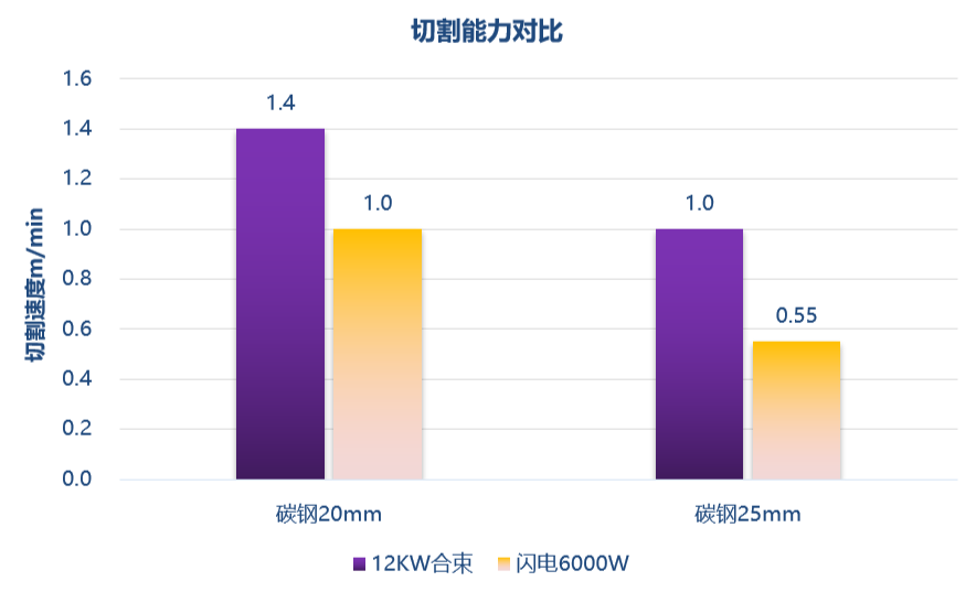 椭圆 1 拷贝.png